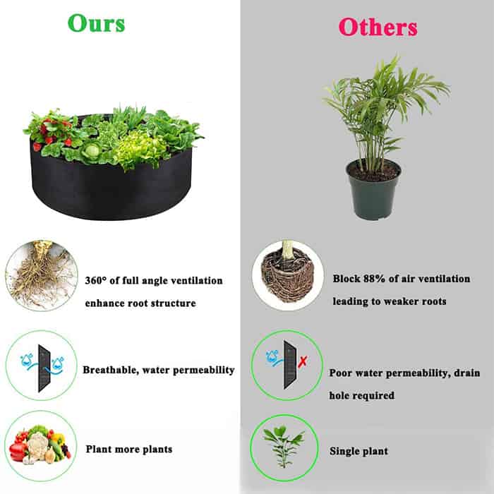 Garden GrowBag, o cutie de gradina pentru cultura plantelor realizata din material textil pentru o recolta bogata
